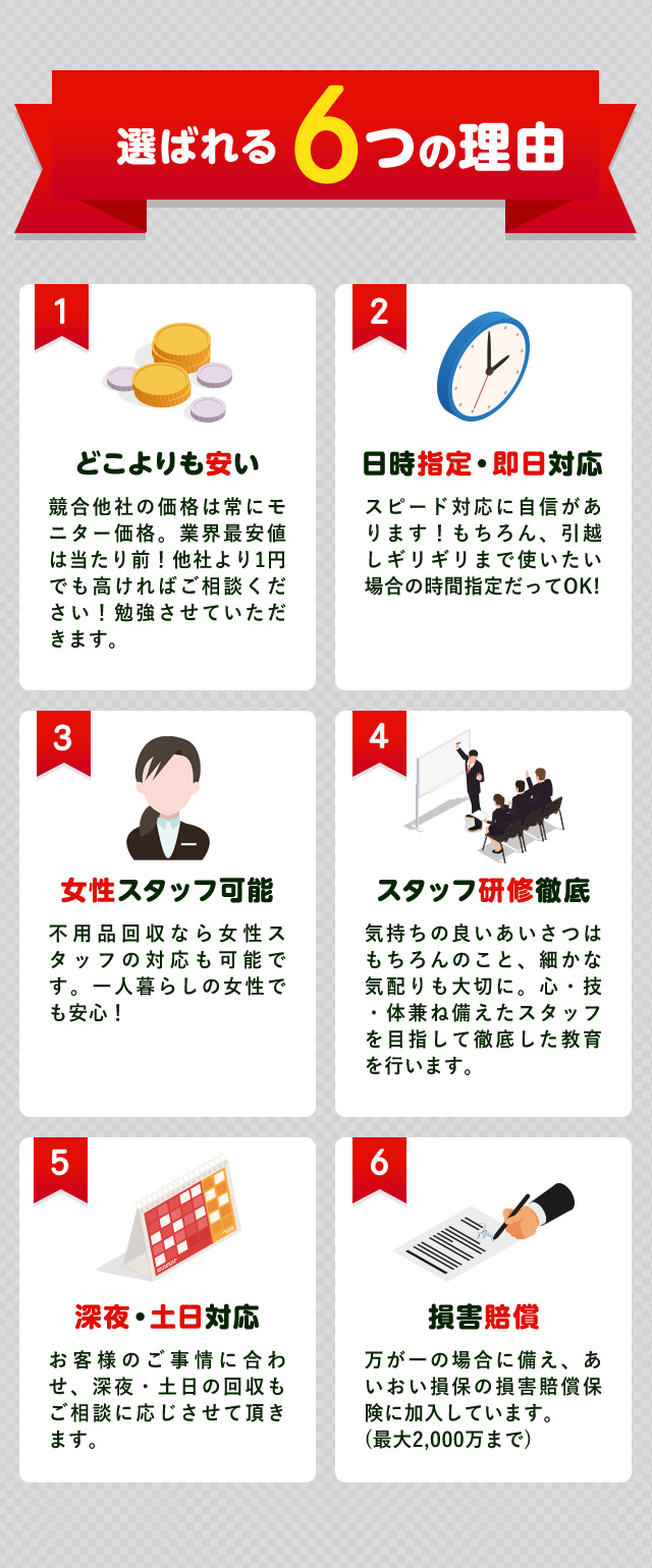 不用品回収きらきライダーが選ばれる６つの理由。どこよりも安い・競合他社の価格は常にモニター価格で業界最安値はあたりまえ！他社より１円でも高ければご相談ください！勉強させていただきます。日時指定、即日対応・弊社はスピード対応に最も自信があります。もちろん、引っ越しギリギリまで使いたい場合でも大丈夫！女性staff常駐・不用品回収きらきライダーなら女性スタッフの対応が可能です。一人暮らしの女性でも安心しておまかせできます。スタッフ研修徹底・笑顔で気持ちの良い挨拶はもちろん、細かな気配りも大切にしています。心、技、身体兼ね備えたスタッフをめざして徹底した教育を行っています。深夜・土日祝対応・お客様のご都合にあわせて、深夜や土日祝のご対応も相談に応じて対応させていただきます。損害賠償。万が一の場合に備えて、あいおい損保の損害賠償保険に加入しています。(最大2,000万まで)