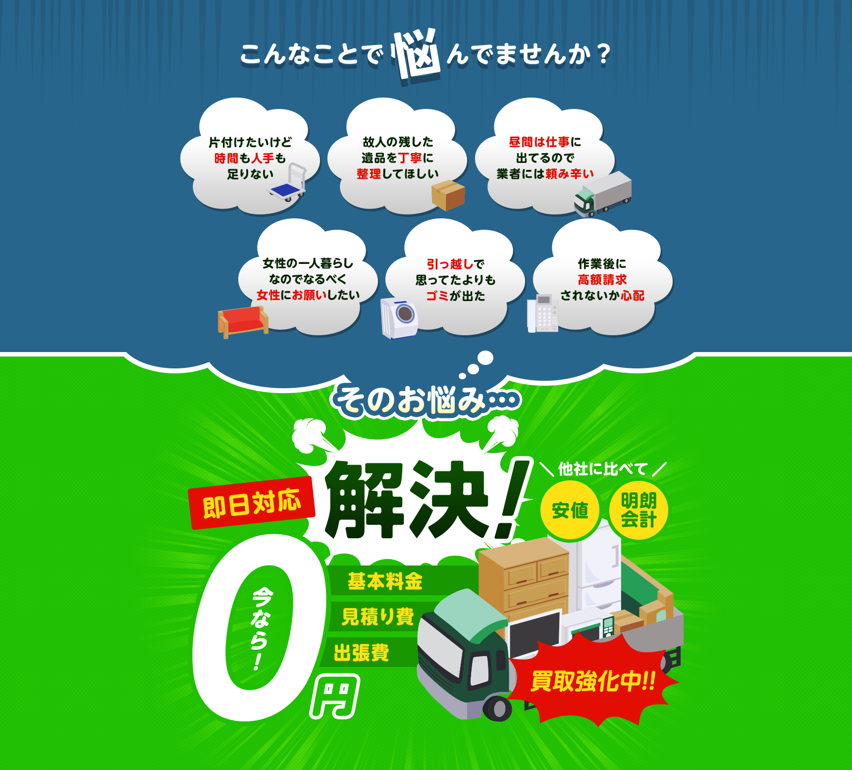 こんなお悩みがあれば不用品回収きらきライダーにお任せ下さい。片付けしたいけど時間や人手が足りなくて困っている。個人が残した遺品などを丁寧に整理してほしい。仕事が忙しくてなかなか業者さんに頼みずらい。女性の一人暮らしなのでなるだけ女性スタッフにお願いしたい。引っ越しで思っていた以上にゴミが出て困っている。作業後に高額請求されないか不安で依頼できないこんなお悩みすべてきらきライダーが解決します！他社に比べて安値・明朗会計・即日対応・基本料金0・見積もり費0・出張費0・なんと、今なら買取強化中！